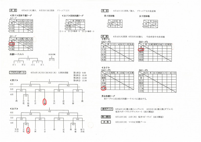 SKM_C450i24052412230