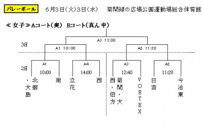 R8ー１