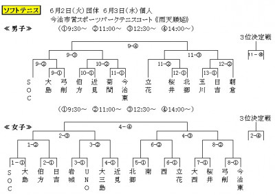 R8-4