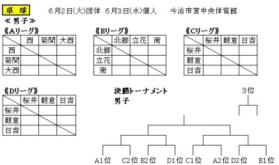 R8-６