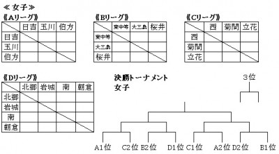 R8-7