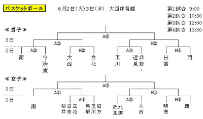 R8-8