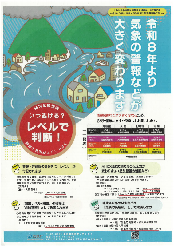 防災気象情報.pdfの1ページ目のサムネイル