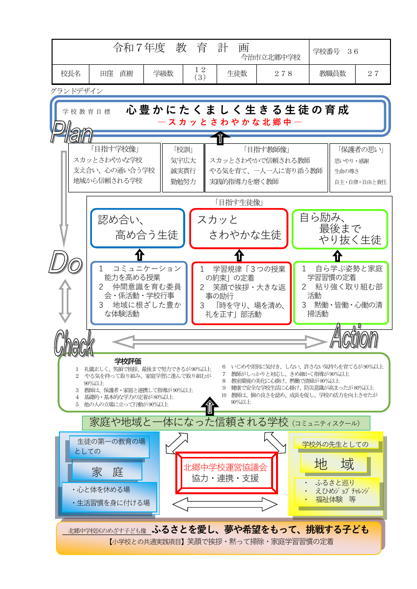 【北郷中】教育計画１.pdfの1ページ目のサムネイル