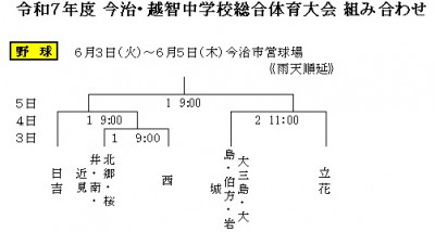 野球