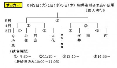 sakka- (2)