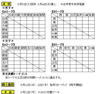 sonota (2)