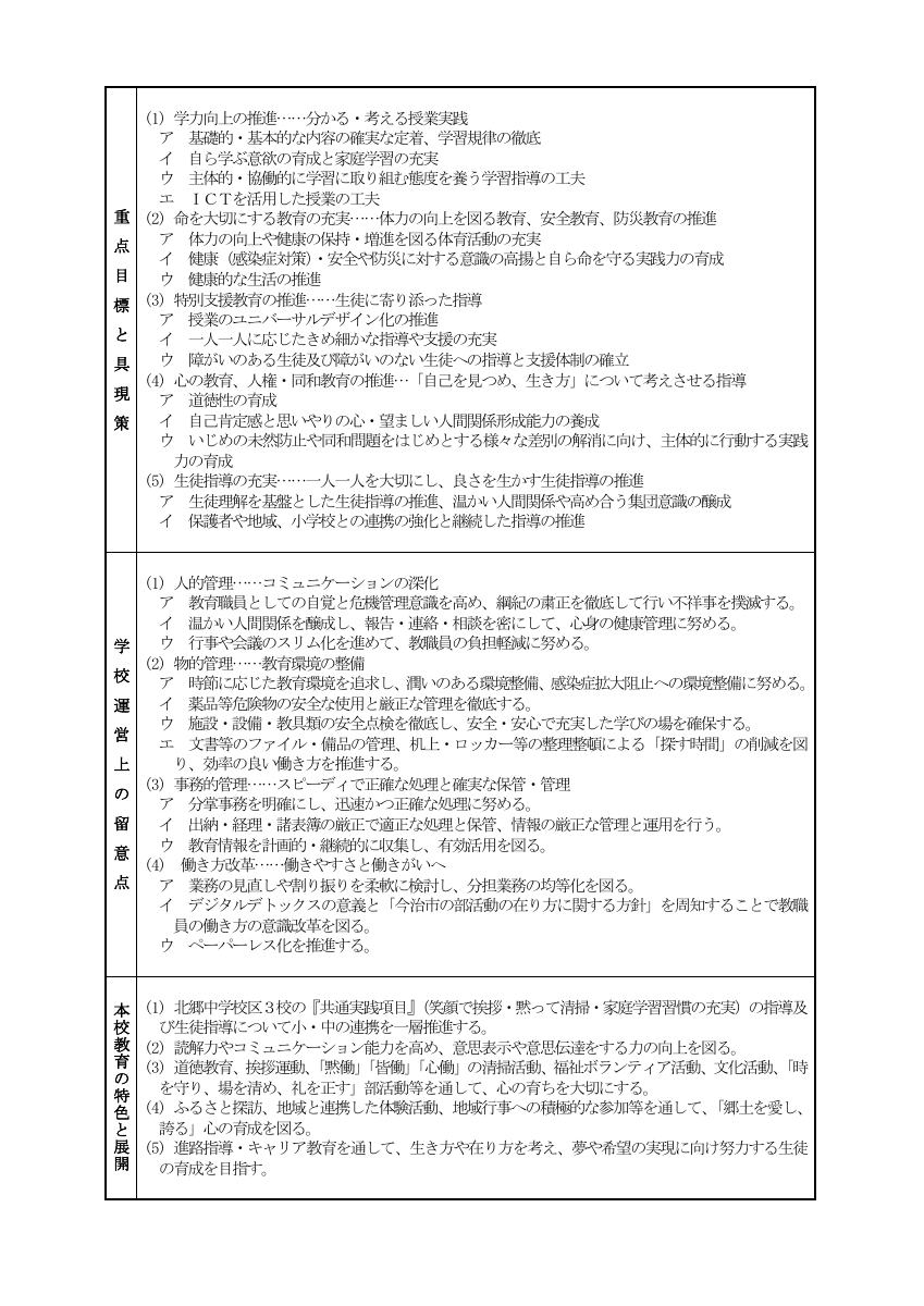 R７北郷中学校教育計画.pdfの2ページ目のサムネイル