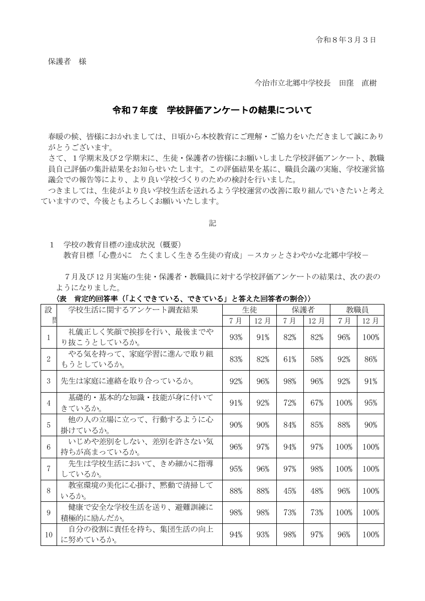 自己評価報告書Ｒ7（保護者）.pdfの1ページ目のサムネイル