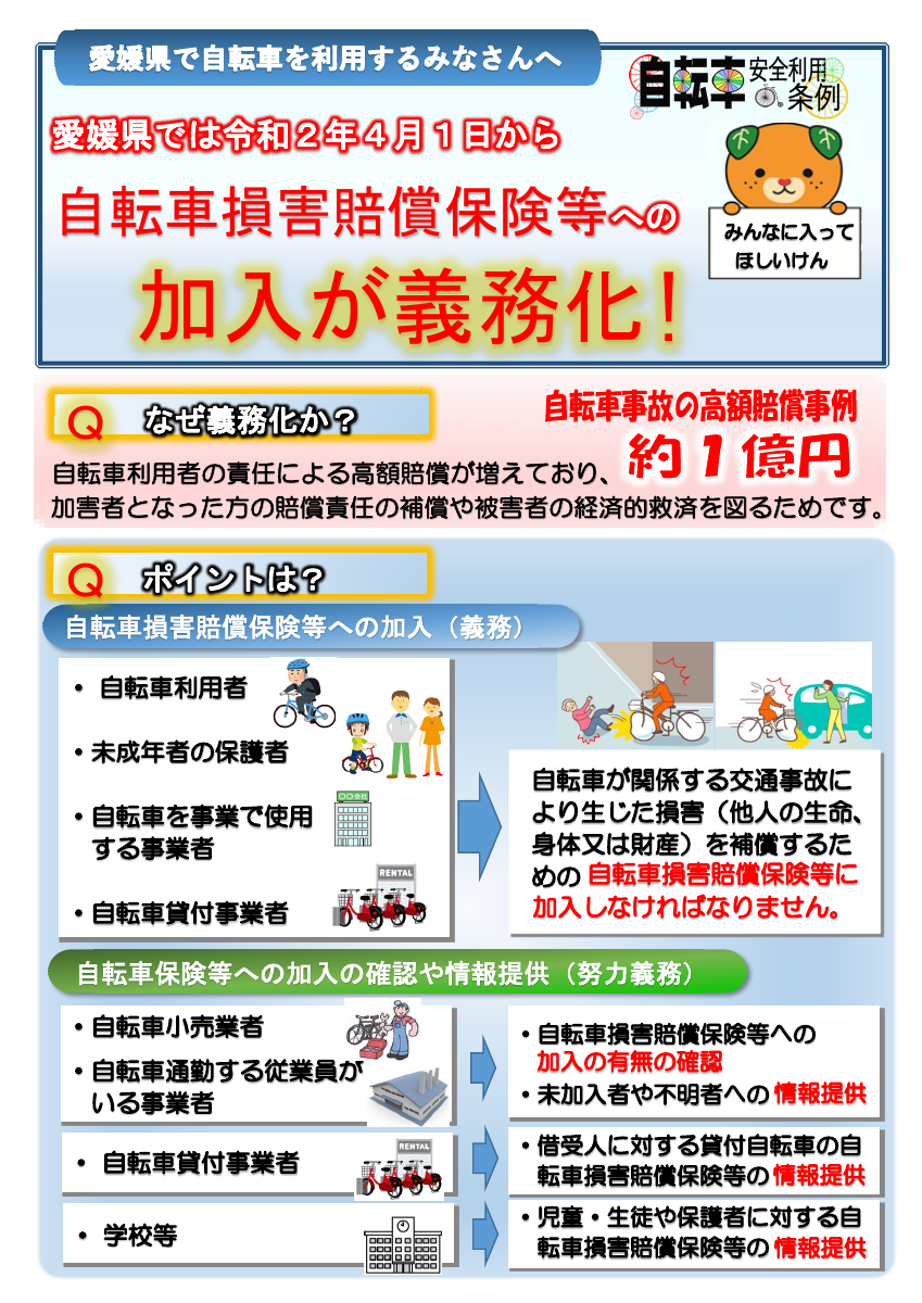 自転車について.pdfの1ページ目のサムネイル
