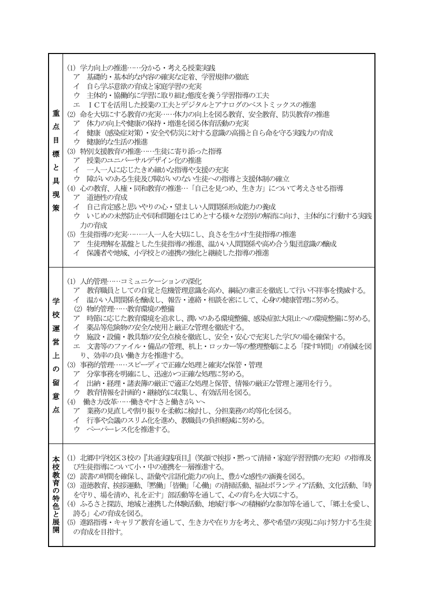 R８北郷中学校教育計画.pdfの2ページ目のサムネイル