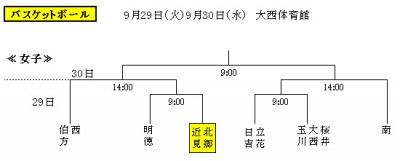 0916-5